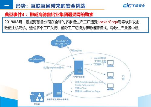 構建穩(wěn)健的工業(yè)互聯(lián)網安全保障體系 網絡技術開發(fā)的策略與實踐