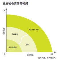 etiri電子信息網 探索網絡技術開發(fā)的前沿與實踐